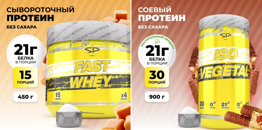 Отличие гейнера и протеина