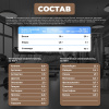 Гейнер STEELPOWER FORMASS GAINER, 1500 гр, Кокос