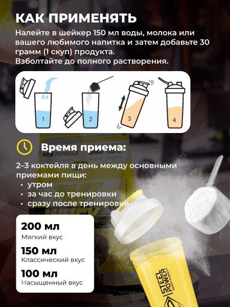 Сывороточный протеин STEELPOWER FAST WHEY, пакет 450 гр., Шоколад