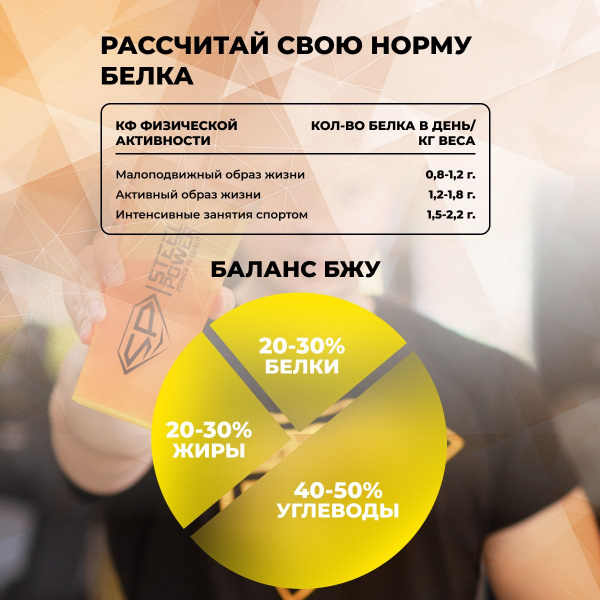 Комплексный протеин STEELPOWER WCS COMPLEX, 450 гр, Кофе Латте
