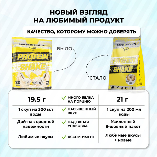 Комплексный протеин STEELPOWER PROTEIN SHAKE, 900 гр, Кокос, Сливочный крем