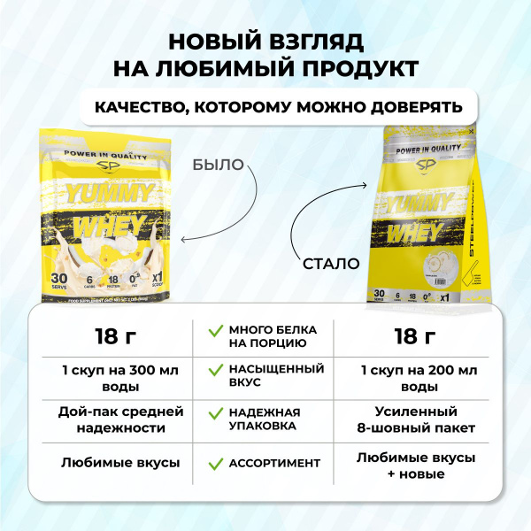 Сывороточный протеин STEELPOWER YUMMY WHEY, 900 гр, Кокос, Сливочный крем